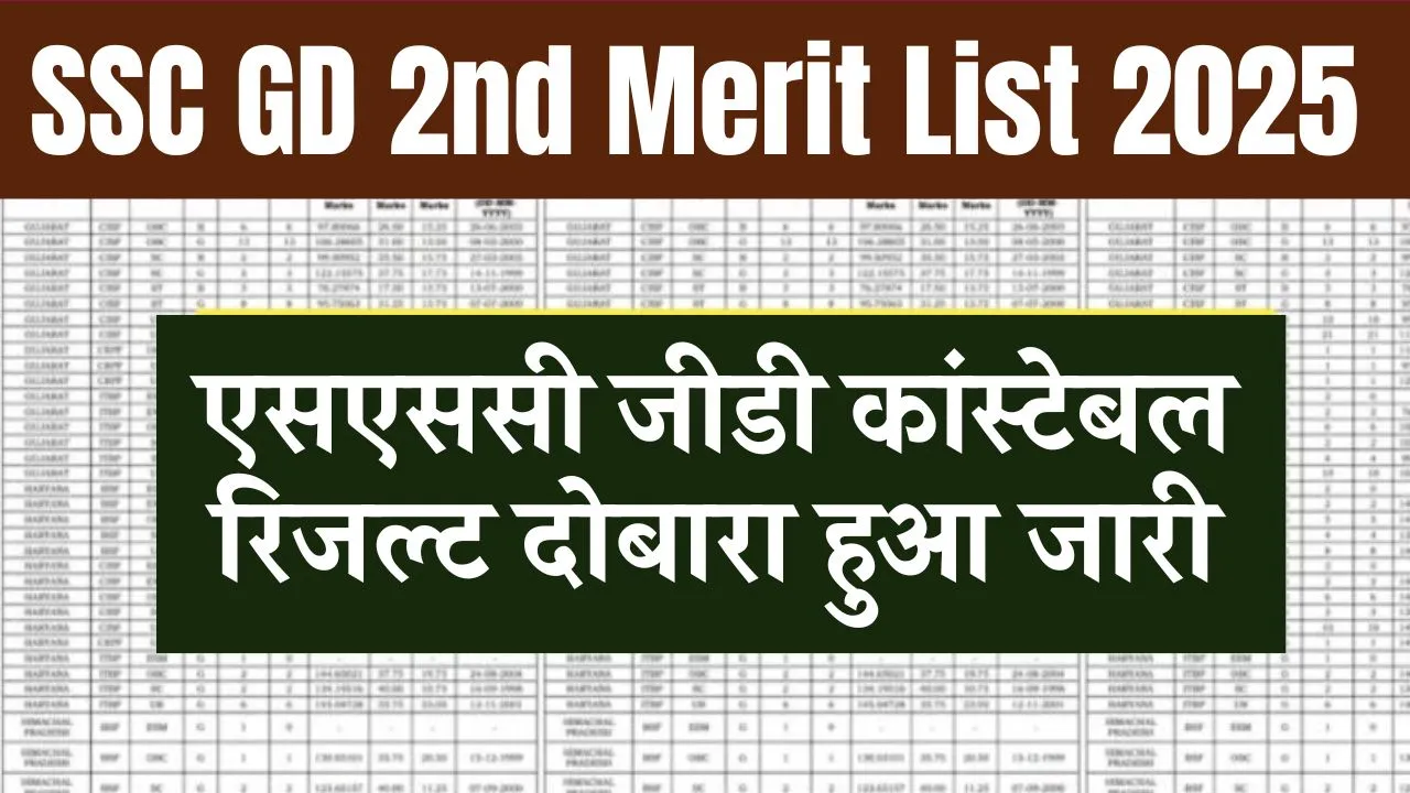 SSC GD 2nd Merit List 2025